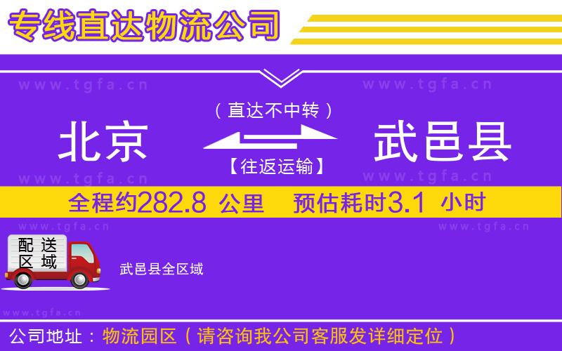 北京到武邑縣物流專線