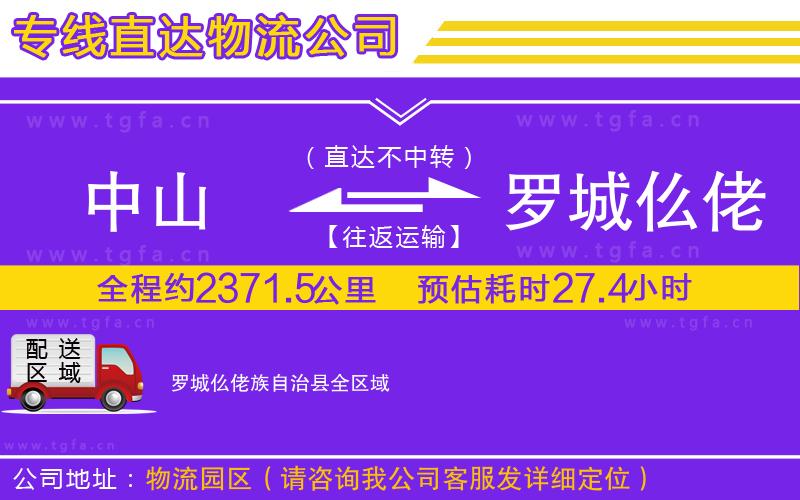 中山到羅城仫佬族自治縣物流專線