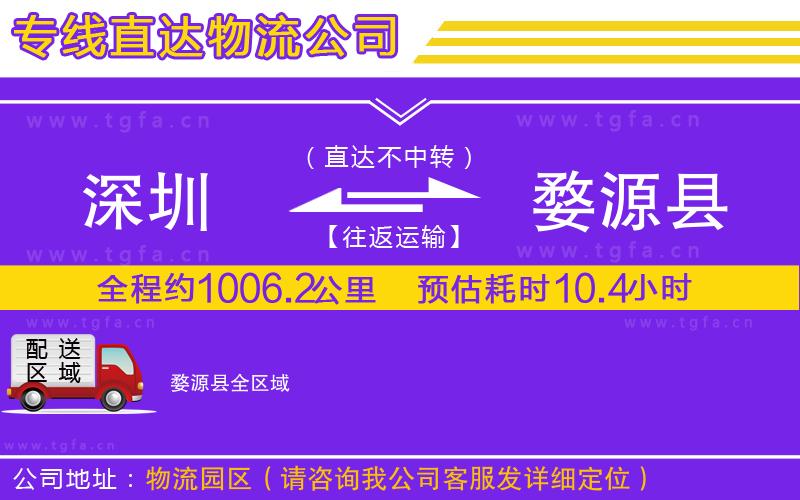 深圳到婺源縣物流專線