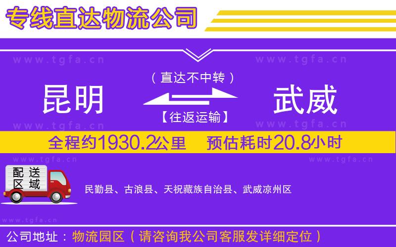 昆明到武威物流專線