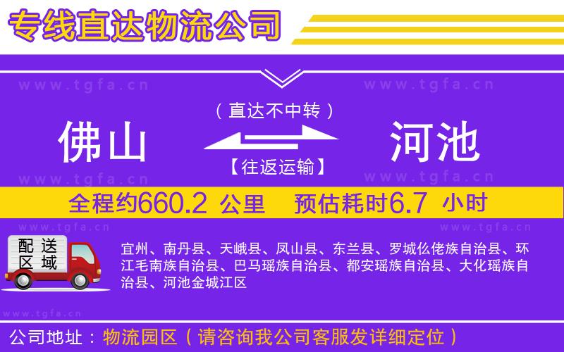 佛山到河池物流專線